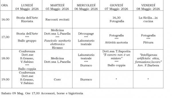 Settimana dal 4 - Maggio -2026