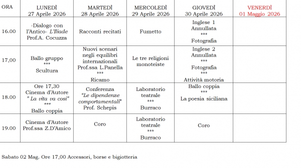 Settimana dal 27 Aprile 26